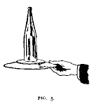 [Figure 5]