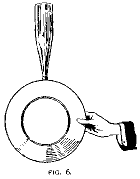 [Figure 6]