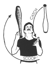 [club toss drawing]